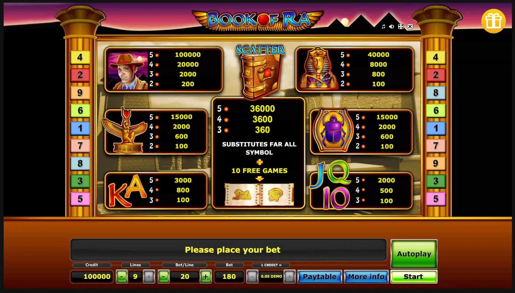 Il Ruolo del Generatore di Numeri Casuali nel Gioco