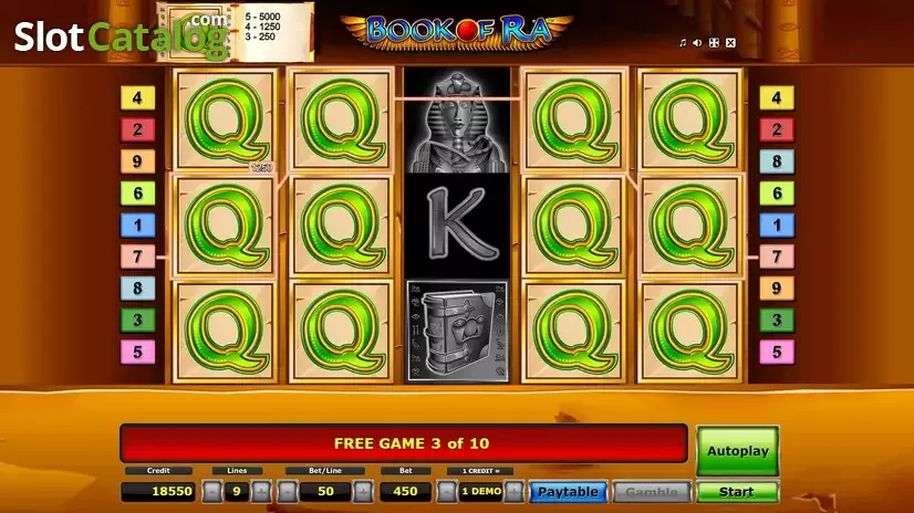 Specifiche Tecniche di Book of Ra Deluxe